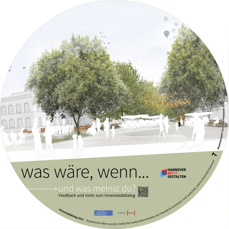 Visualisierung, die Menschen auf einem begrünten Platz zeigt.
